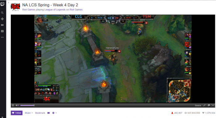 LoL spring finals 2015 viewer count screen capture