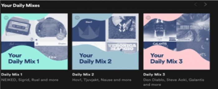 Is an image showing a screenshot from the desktop version of the Spotify application, and the specific feature of your “Daly Mixes”. There are three different daily mixes showing in this image.