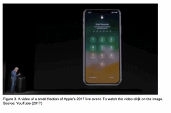 A video of a small fraction of Apple’s 2017 live event. To watch the video click on the image. Source- YouTube (2017)