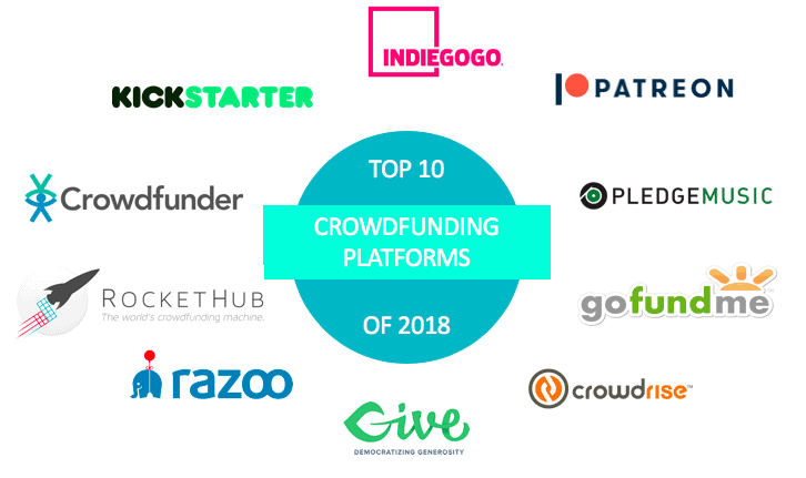 Top 10 crowdfunding platforms of 2018