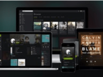 Is an image that displays different platforms that Spotify is available on. There is an iMac, MacBook Pro, iPad, iPhone, and an Android phone.
