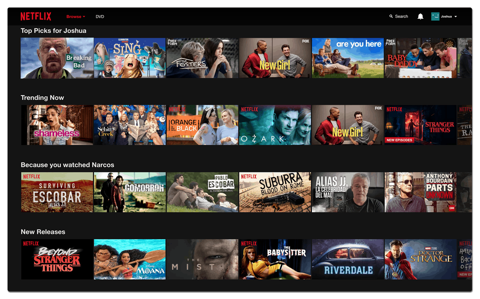 Netflix providing personalized recommendations for series and movies