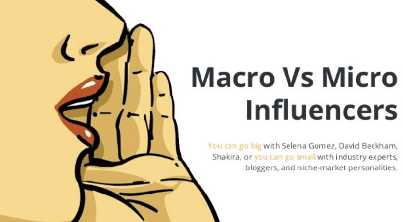 Macro vs. Micro Influencers