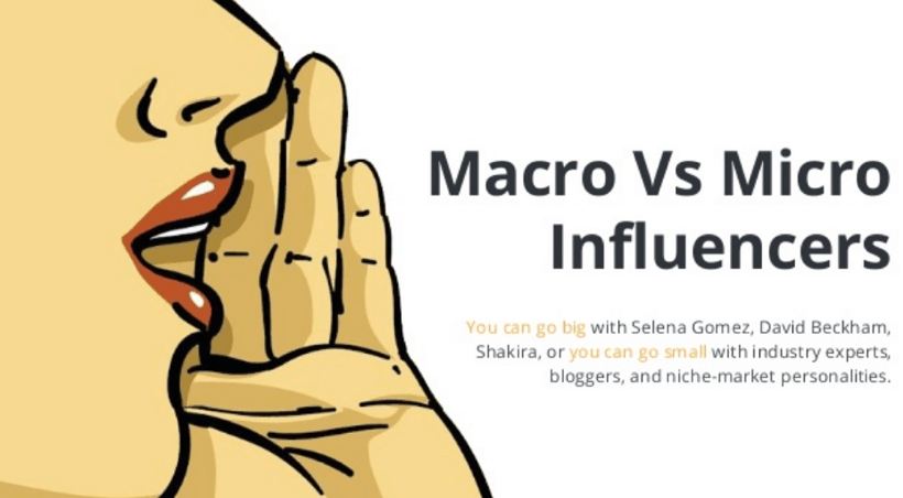 Micro Influencers vs Macro Influencers